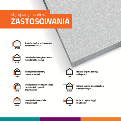Fasada PRO 40 grubość 15 cm frezowany Fasada PRO 40 grubość 15 cm frezowany