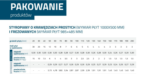 Fasada PRO 42 grubość 2 cm gładki Fasada PRO 42 grubość 2 cm gładki