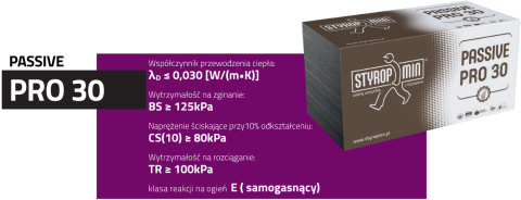 Passive PRO 30 grubość 15 cm frezowany Passive PRO 30 grubość 15 cm frezowany
