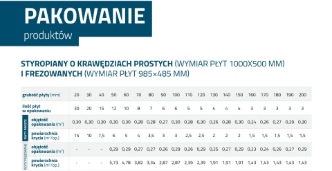 Fasada PRO 70 grubość 15 cm gładki Fasada PRO 70 grubość 15 cm gładki